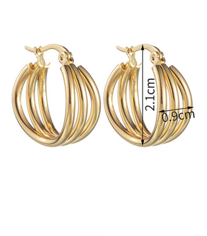 Aretes multulayer