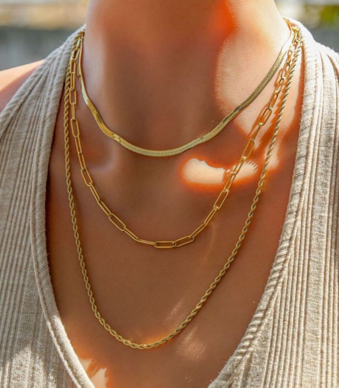 Collar multilayer