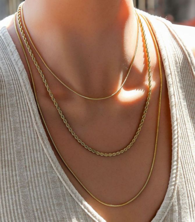 Collar multilayer