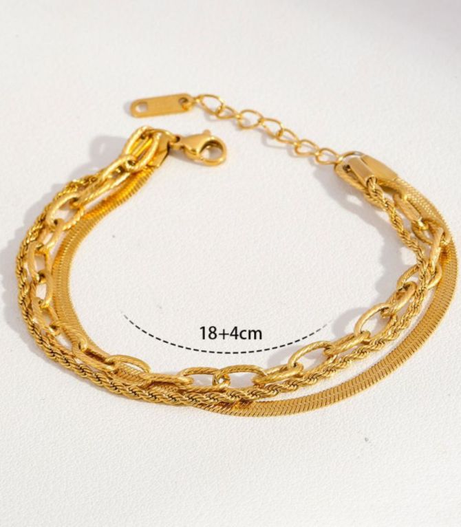 Brazalete multilayer